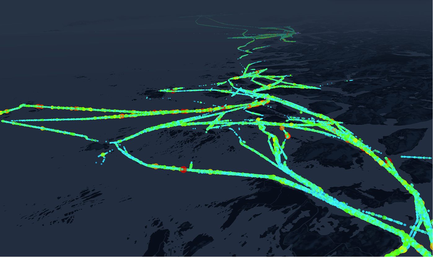 heatmap