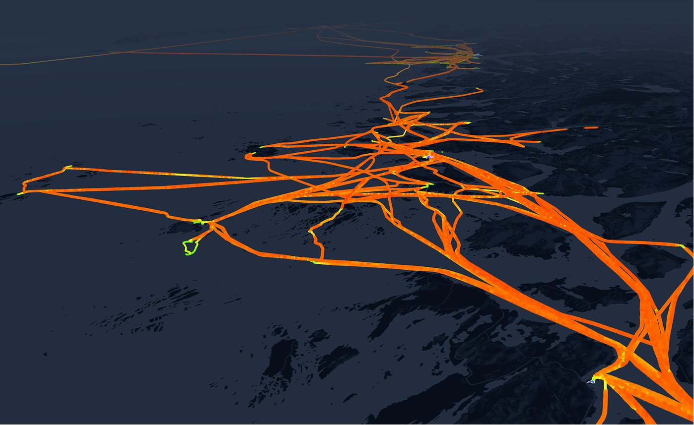 heatmap