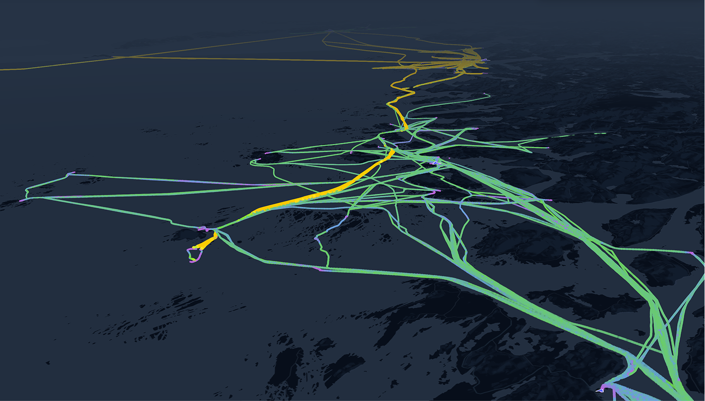 heatmap