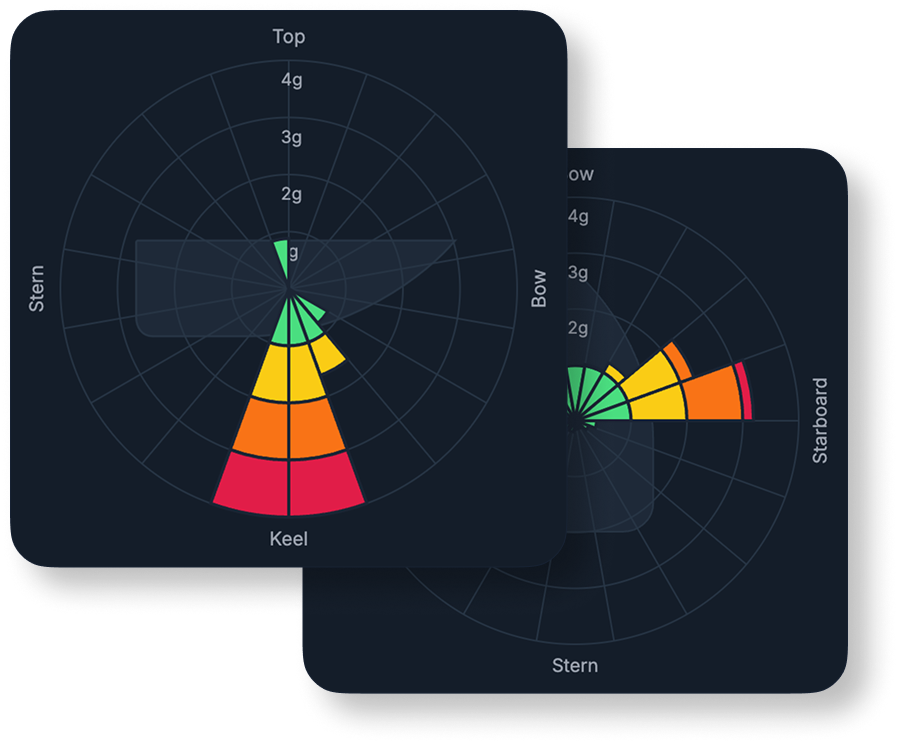 impact roses illustration