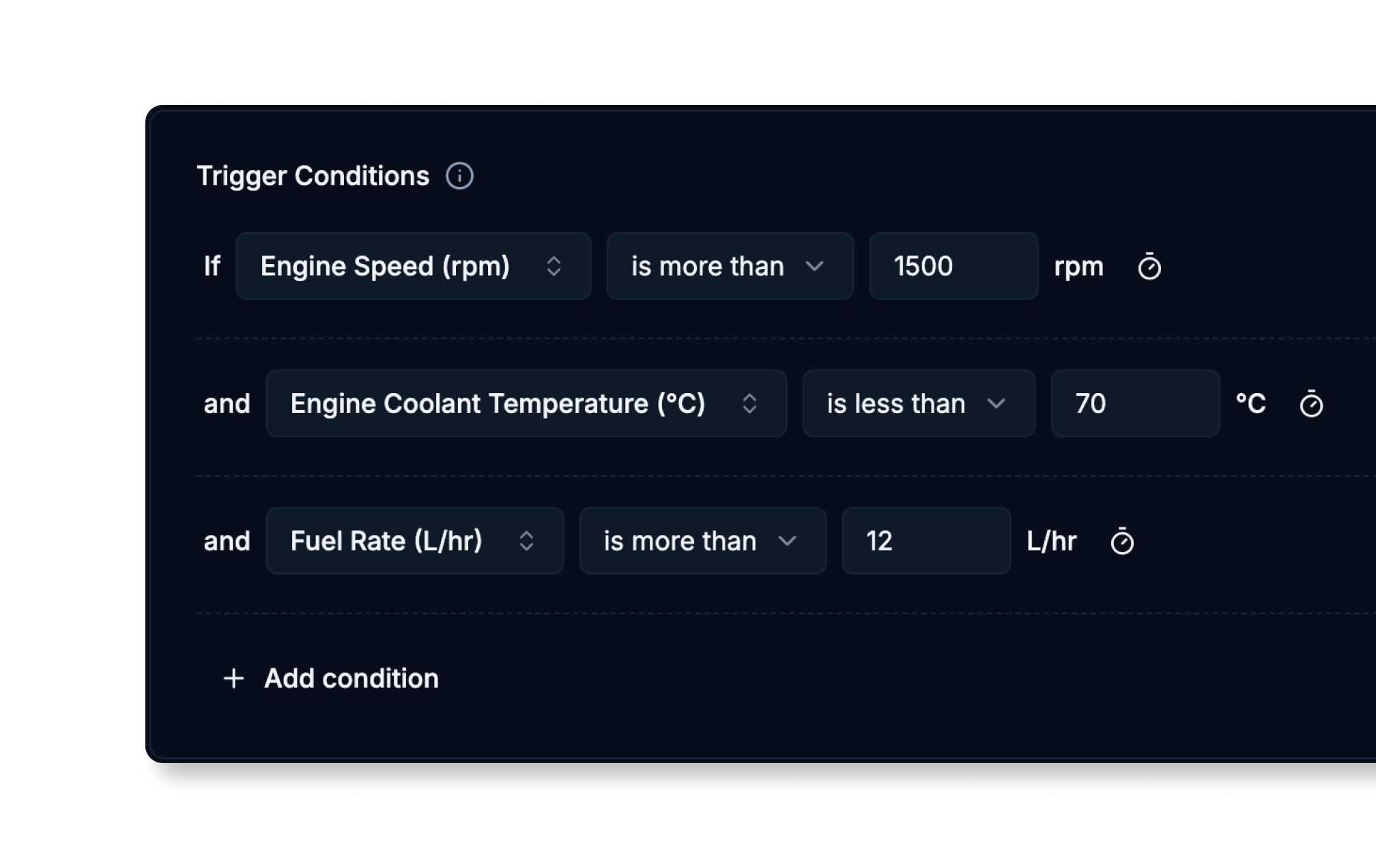 trigger conditions
